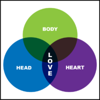 Love_heart-head-body2
